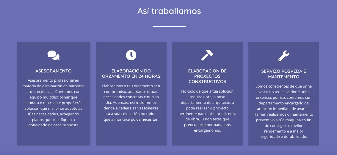 Proceso de asesoramiento e instalación de Nexoted