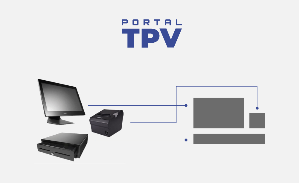 Portal TPV — imagen del proyecto